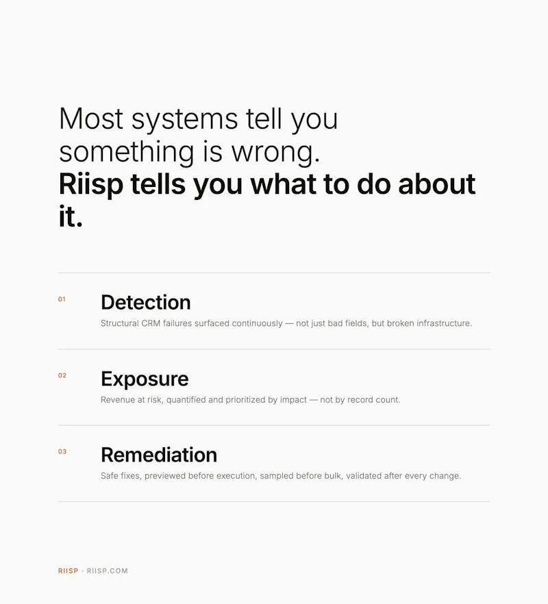 Riisp  screenshot 4