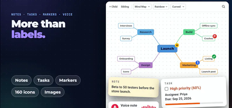 mindmapx screenshot 1
