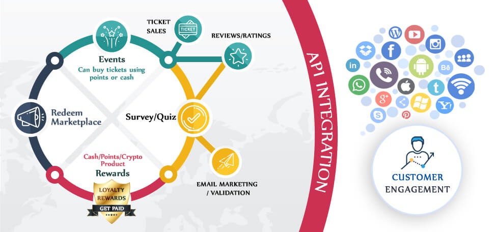 eventsurvey360 gallery image