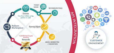 eventsurvey360 gallery image