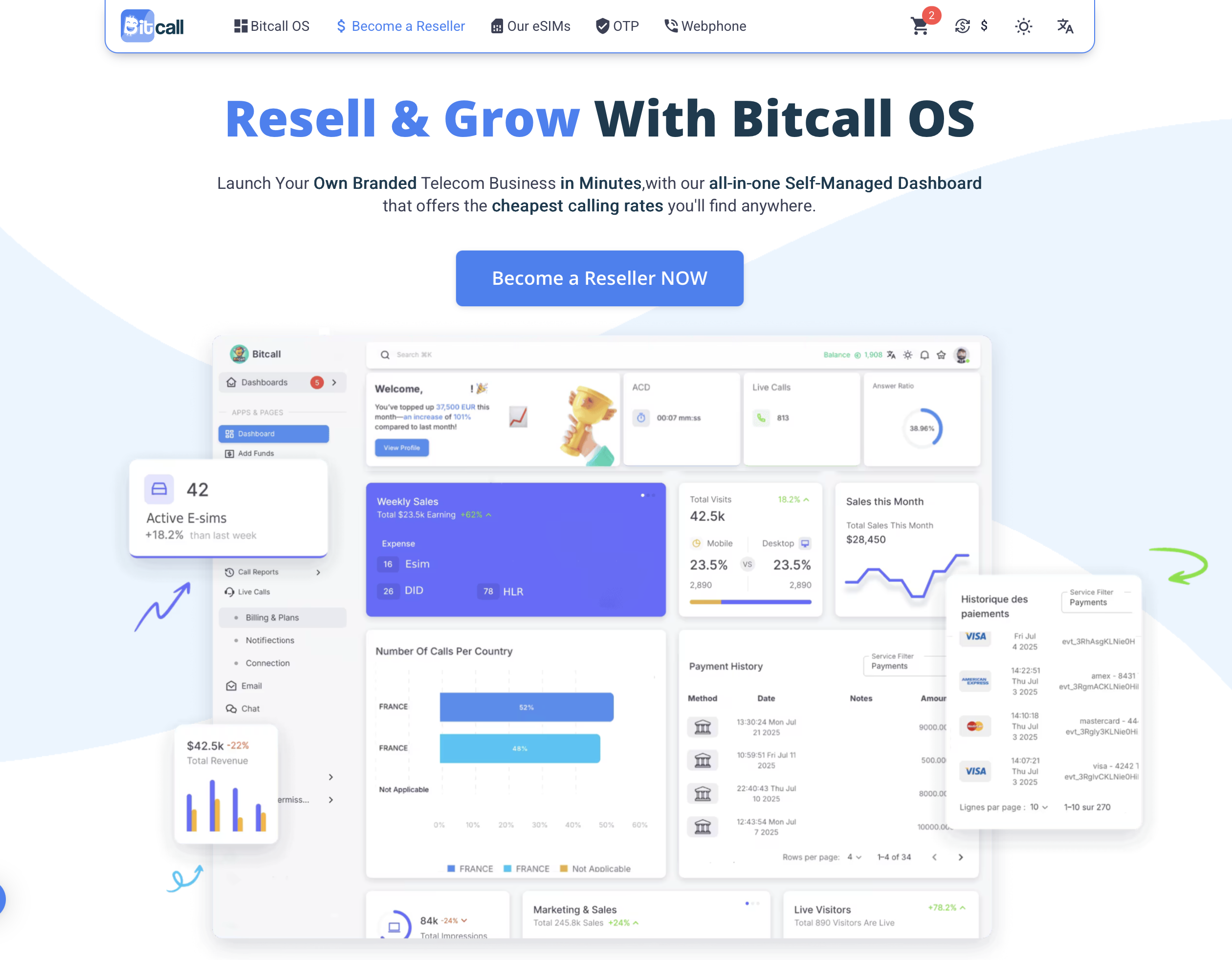 Bitcall gallery image