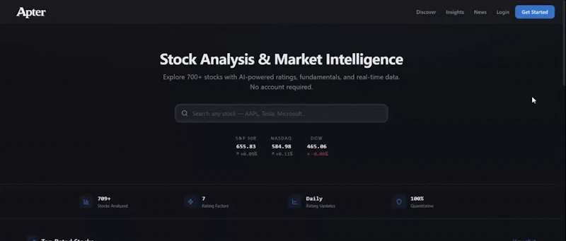 Apter Financial screenshot 1 (video preview)