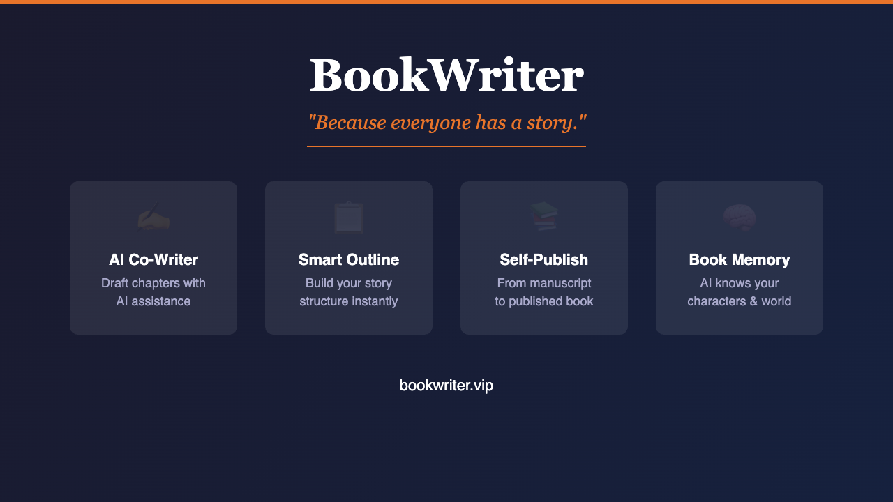 BookWriter gallery image