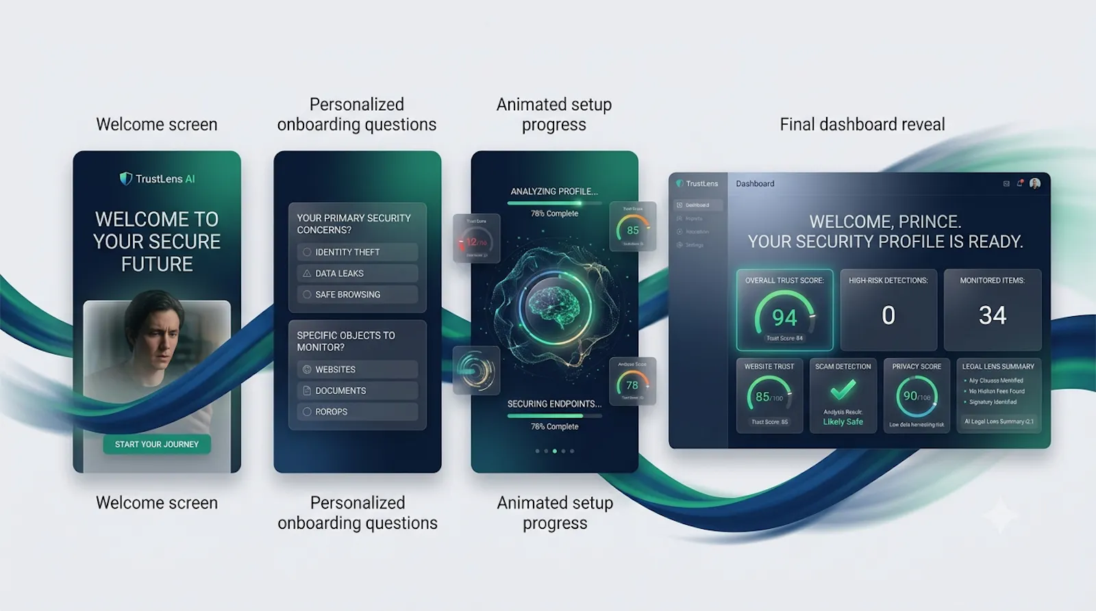 TrustLens AI screenshot 2