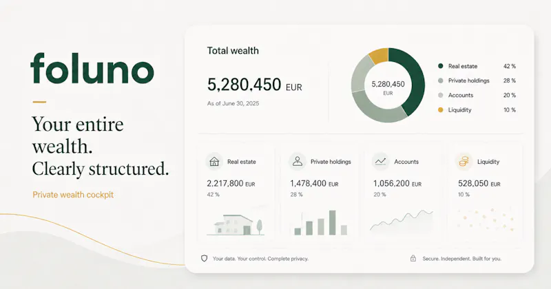 foluno screenshot 1