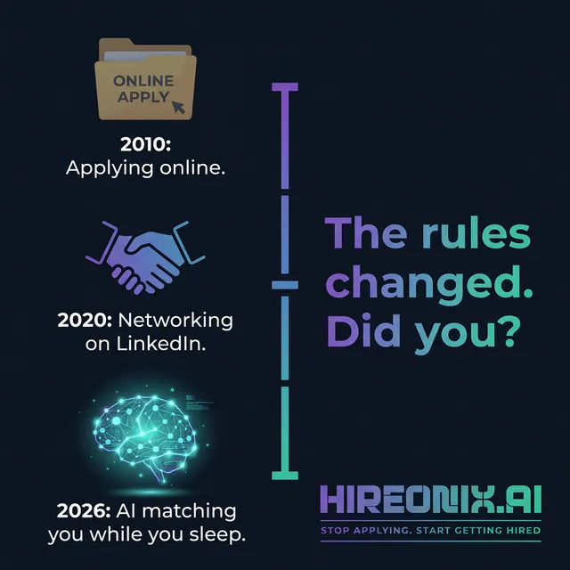 HireOnix™.ai gallery image