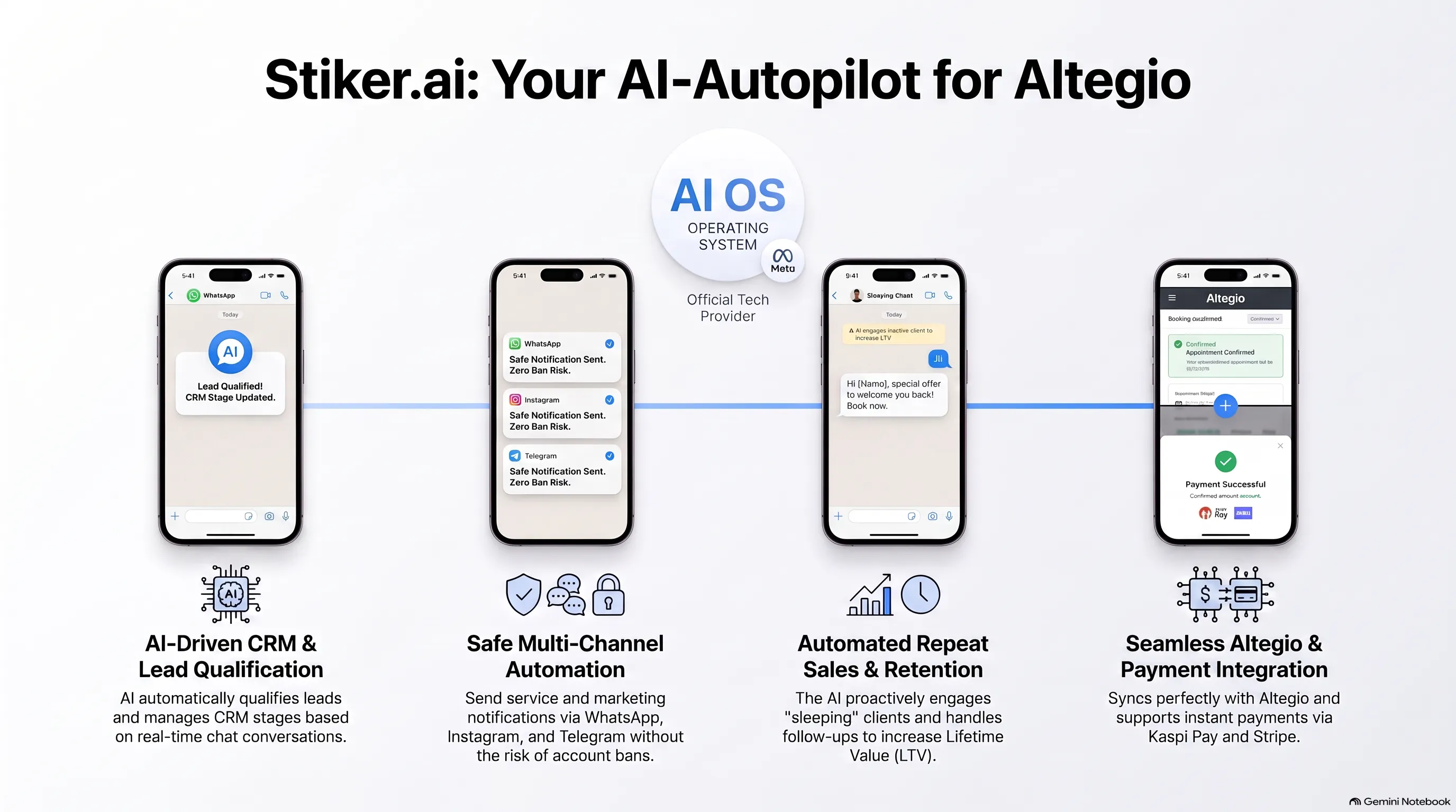 Stiker.ai gallery image