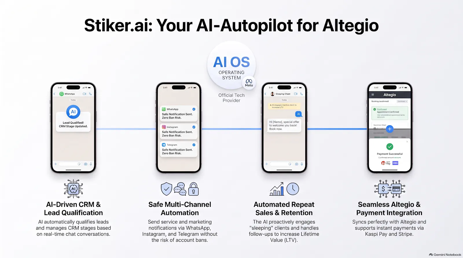 Stiker.ai screenshot 3
