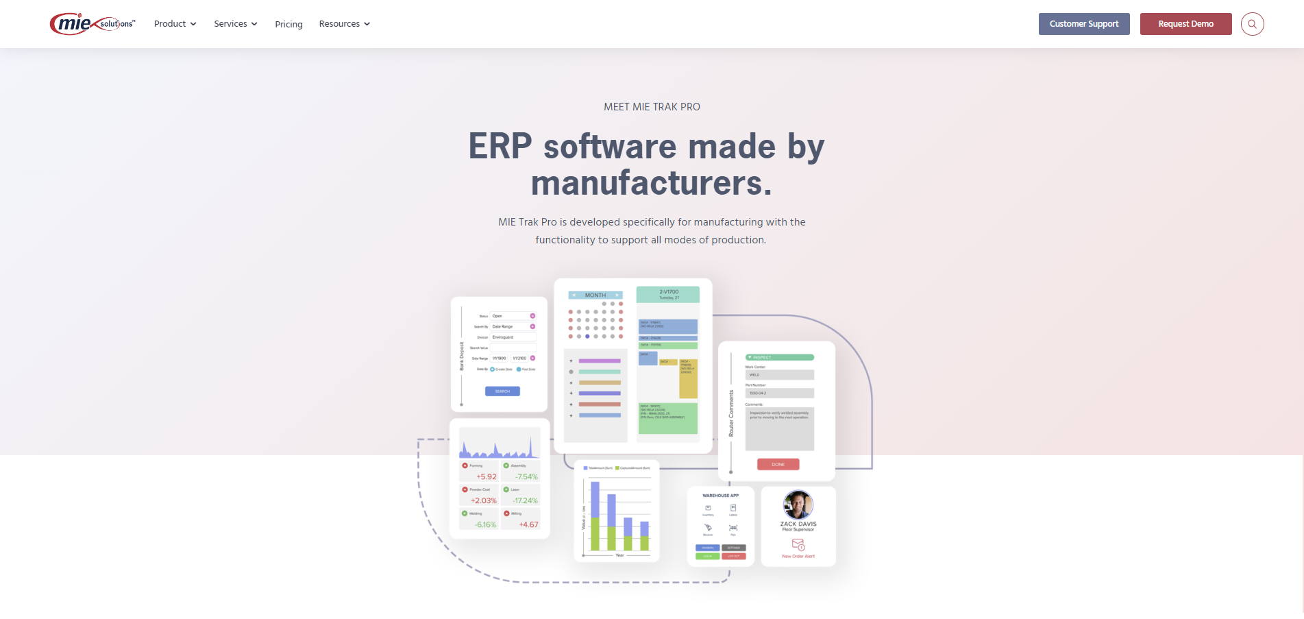 MIE Trak Pro gallery image