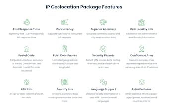 Next Generation IP Geolocation gallery image