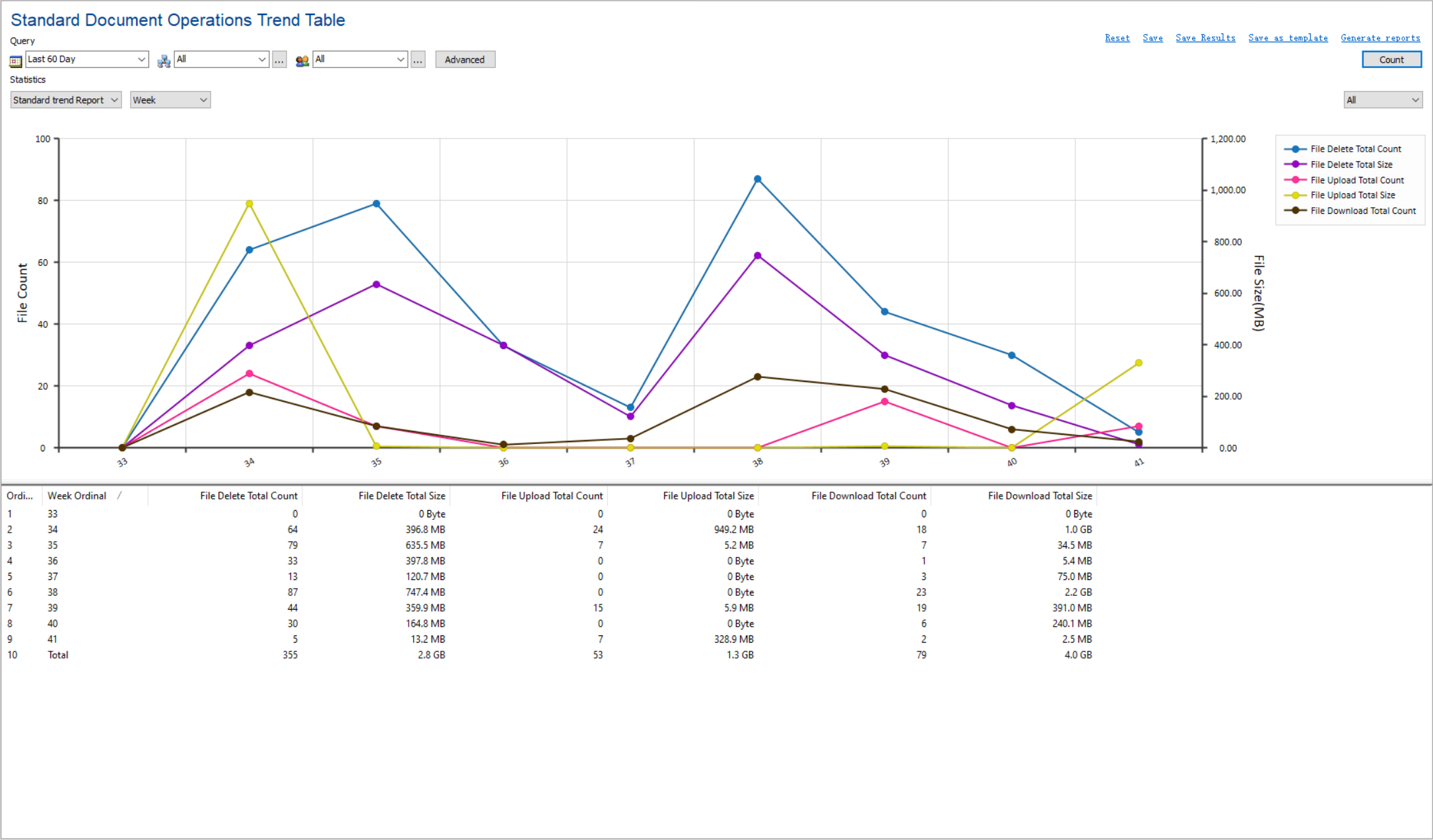 AnySecura gallery image