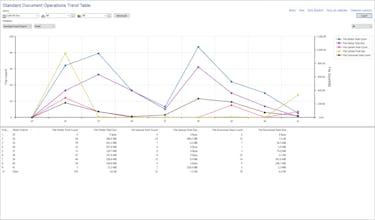 AnySecura gallery image