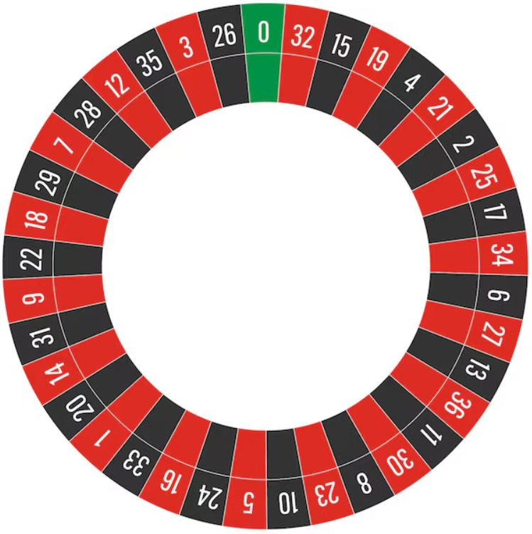 Hot Bets Sniper v3.1.0 — Roulette