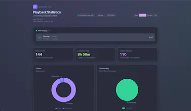 Navidrome Stat gallery image