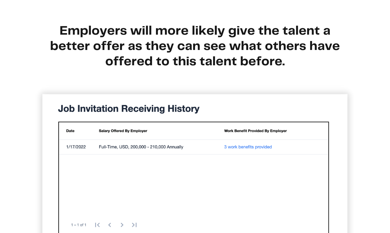 Talentbar gallery image