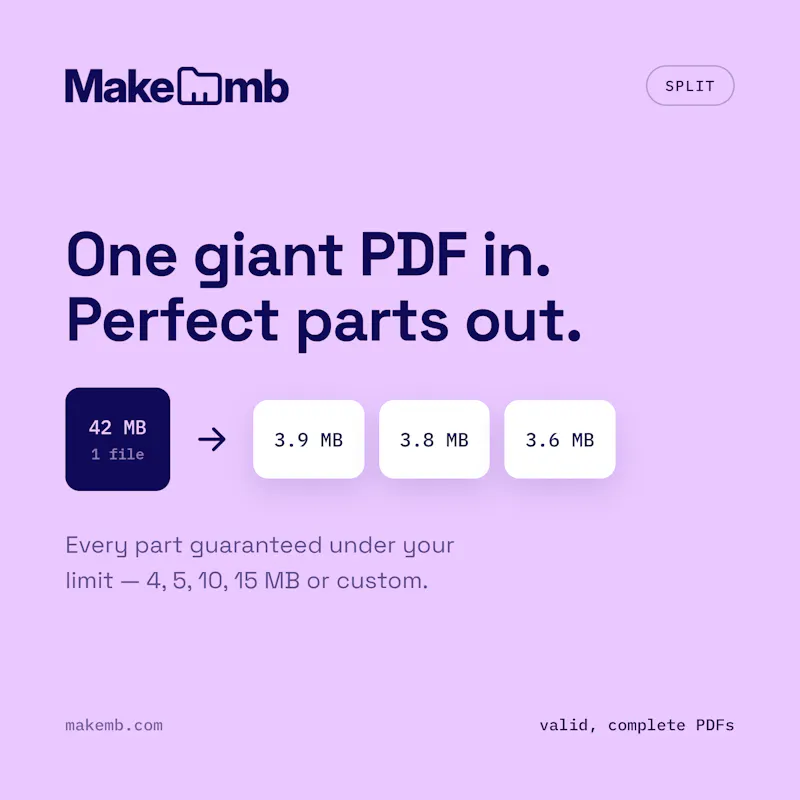 MakeMB screenshot 3