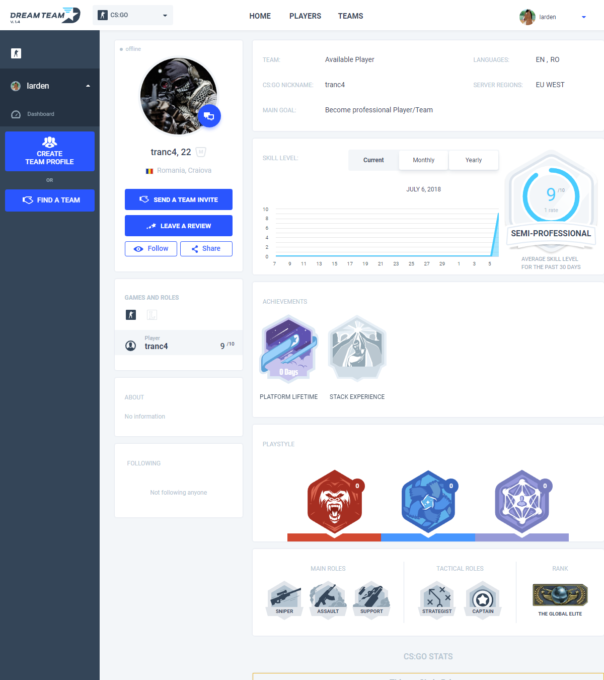 DreamTeam gallery image