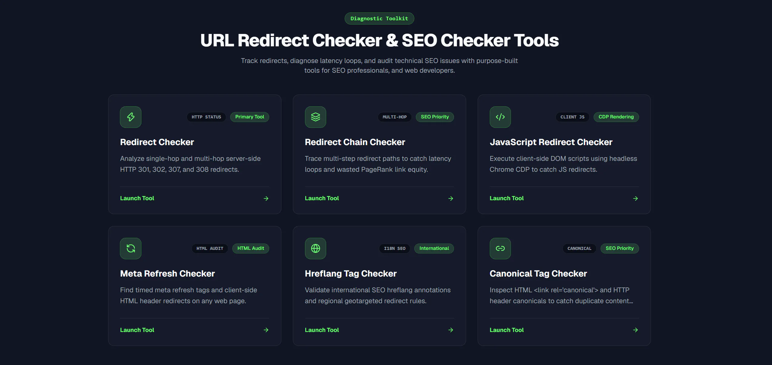 TrackRedirects gallery image