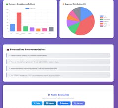 Econolyze gallery image