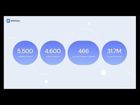 AllClinics gallery image