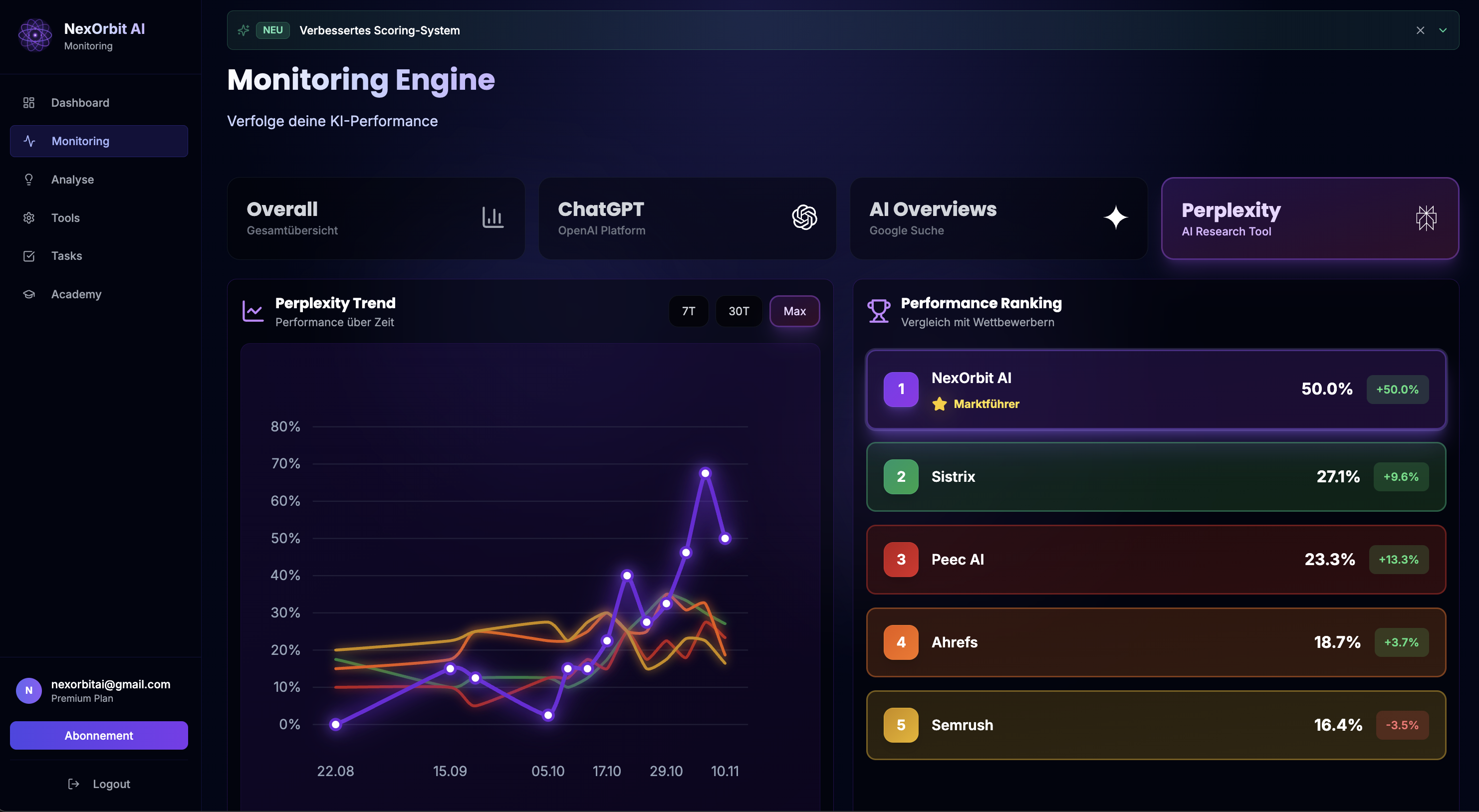 NexOrbit AI gallery image