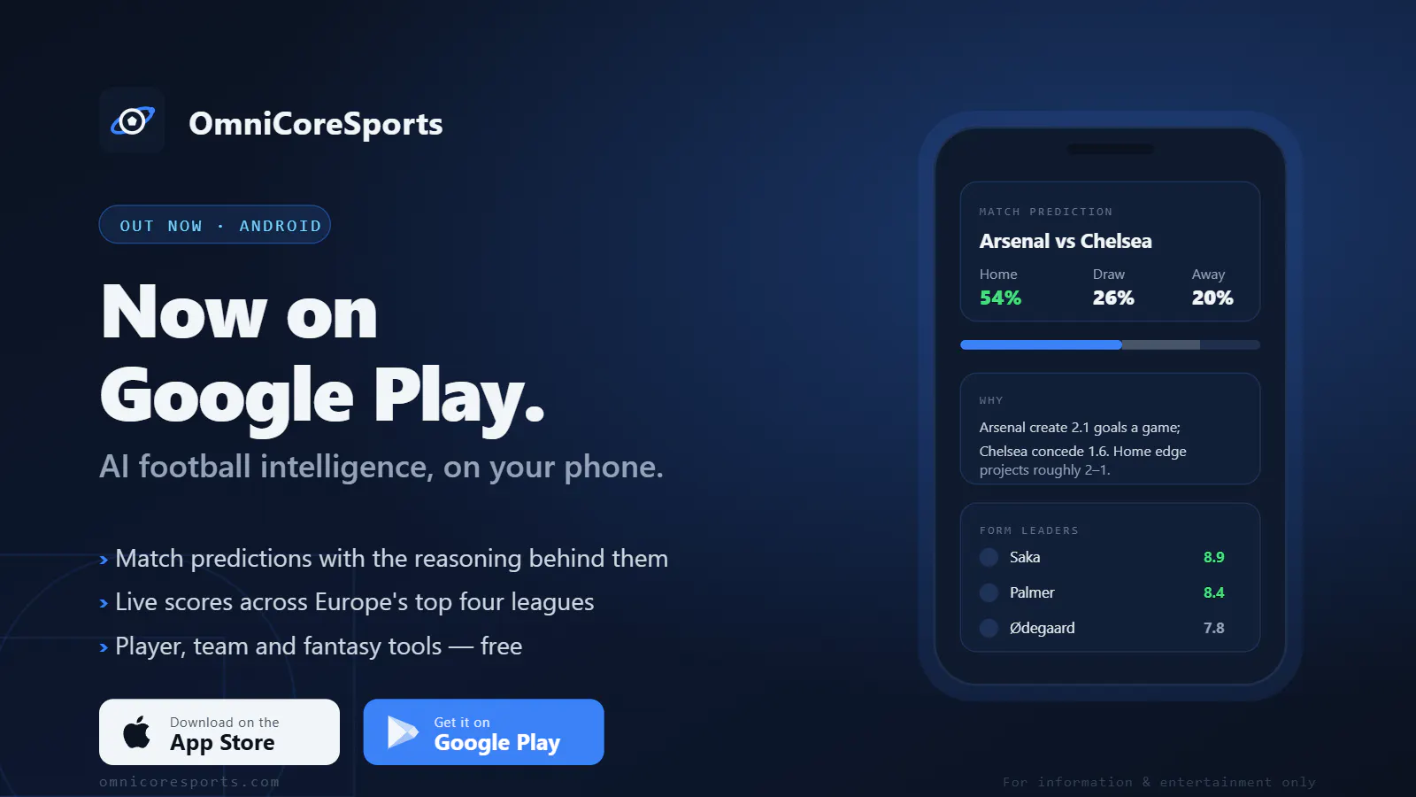 OmniCoreSports gallery image