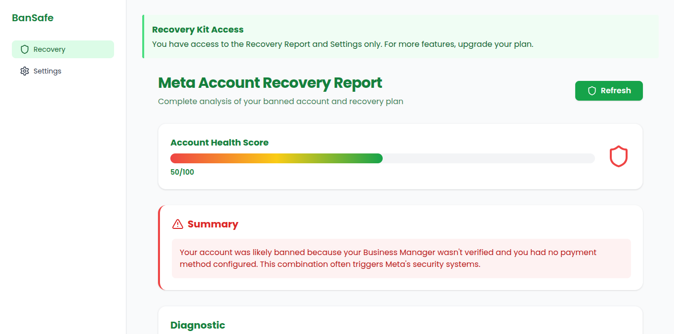 Bansafe media 2