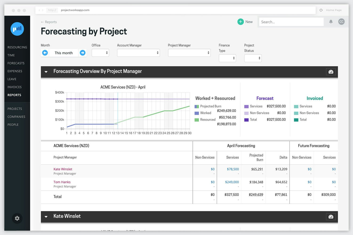 Projectworks gallery image