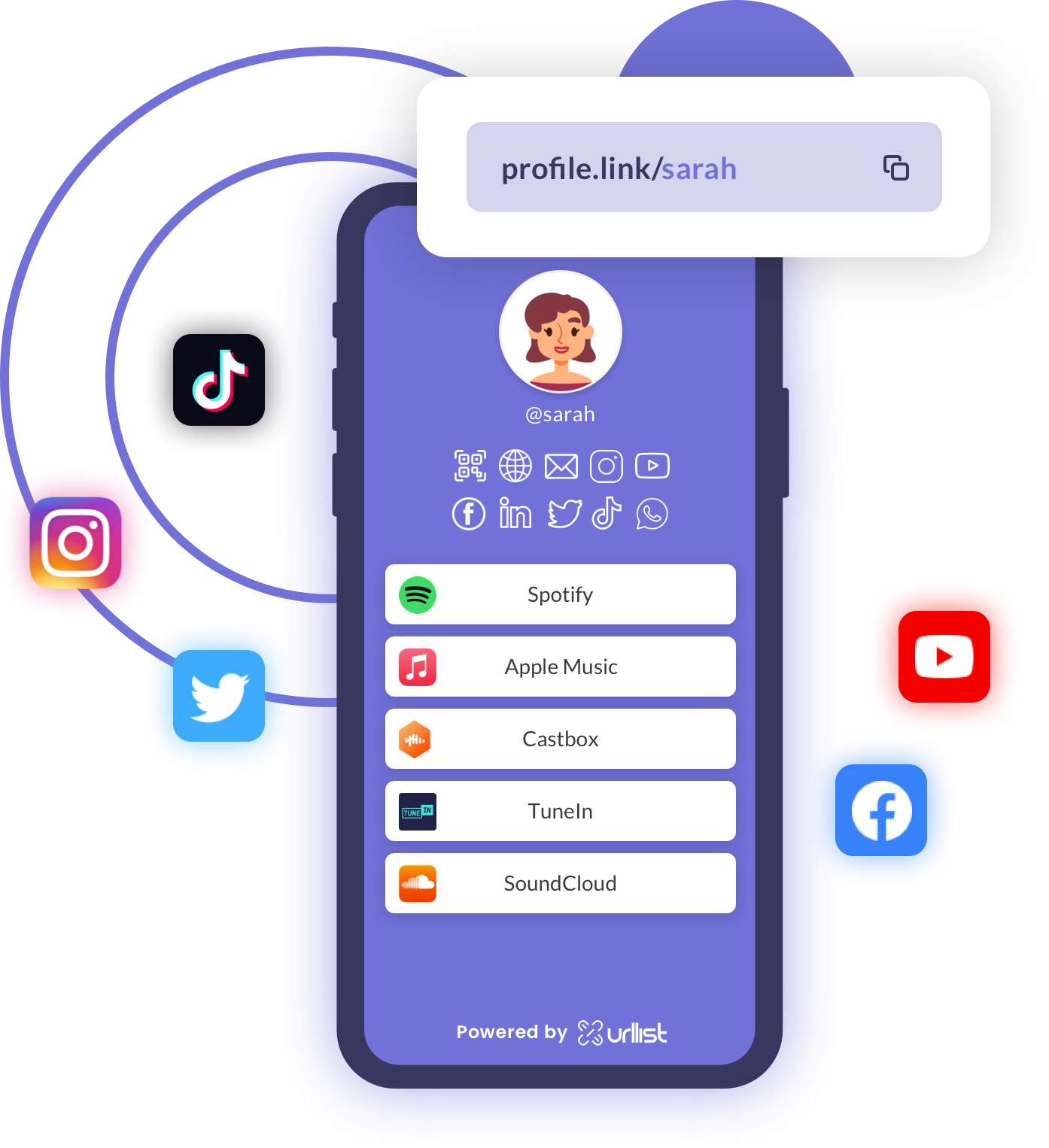 Urllist gallery image