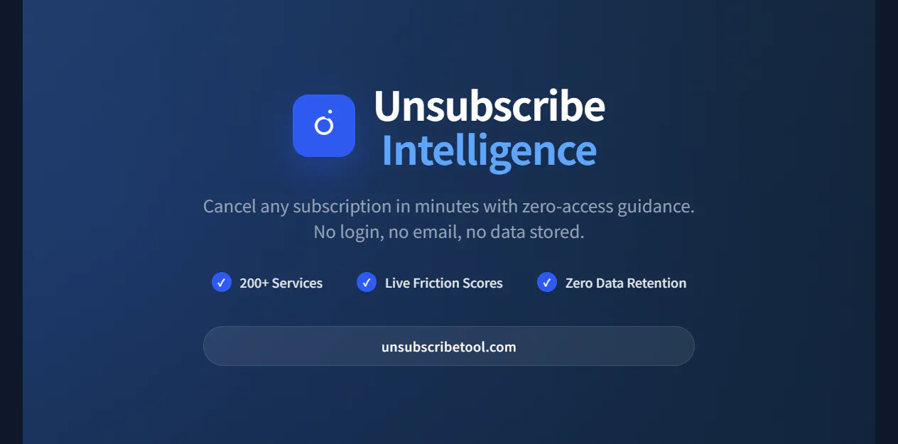 Unsubscribe Intelligence