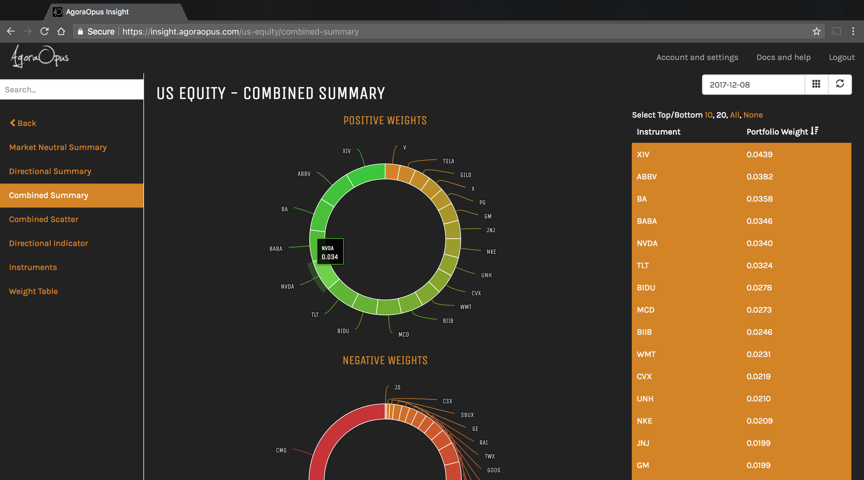 AgoraOpus Insight gallery image