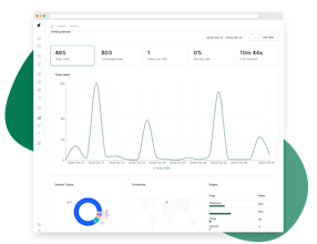 RocketCRM gallery image