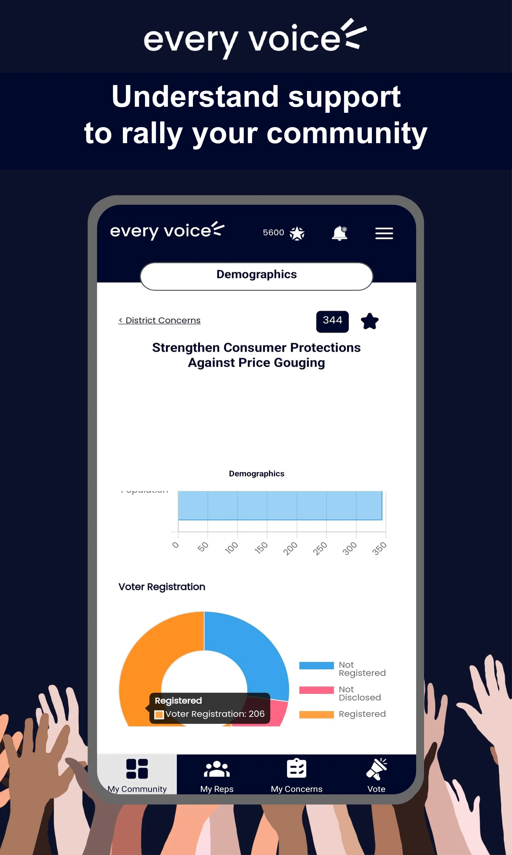 Every Voice gallery image