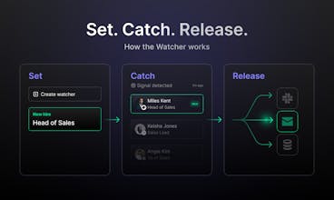 Signal Watcher gallery image