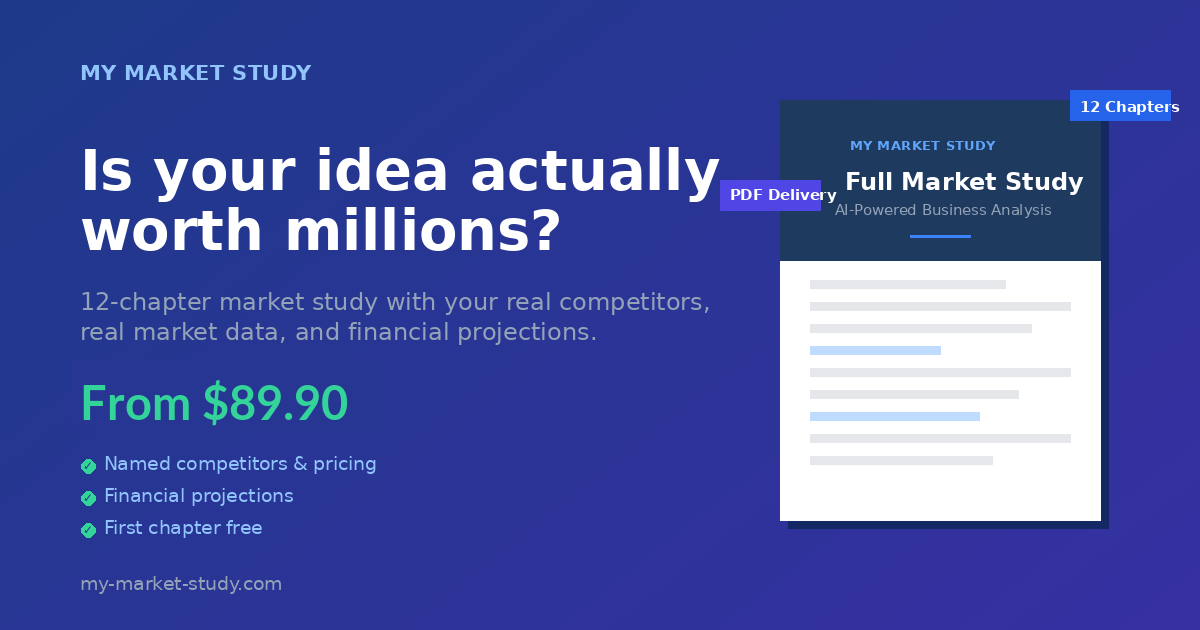 My Market Study - Ai-gen market studies - Main product screenshot demonstrating key features and user interface