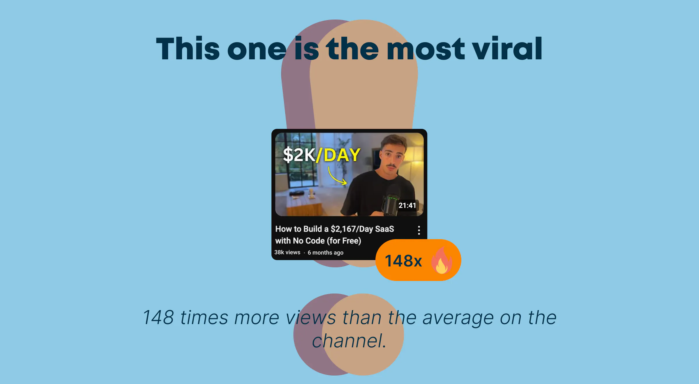 HuntViral gallery image