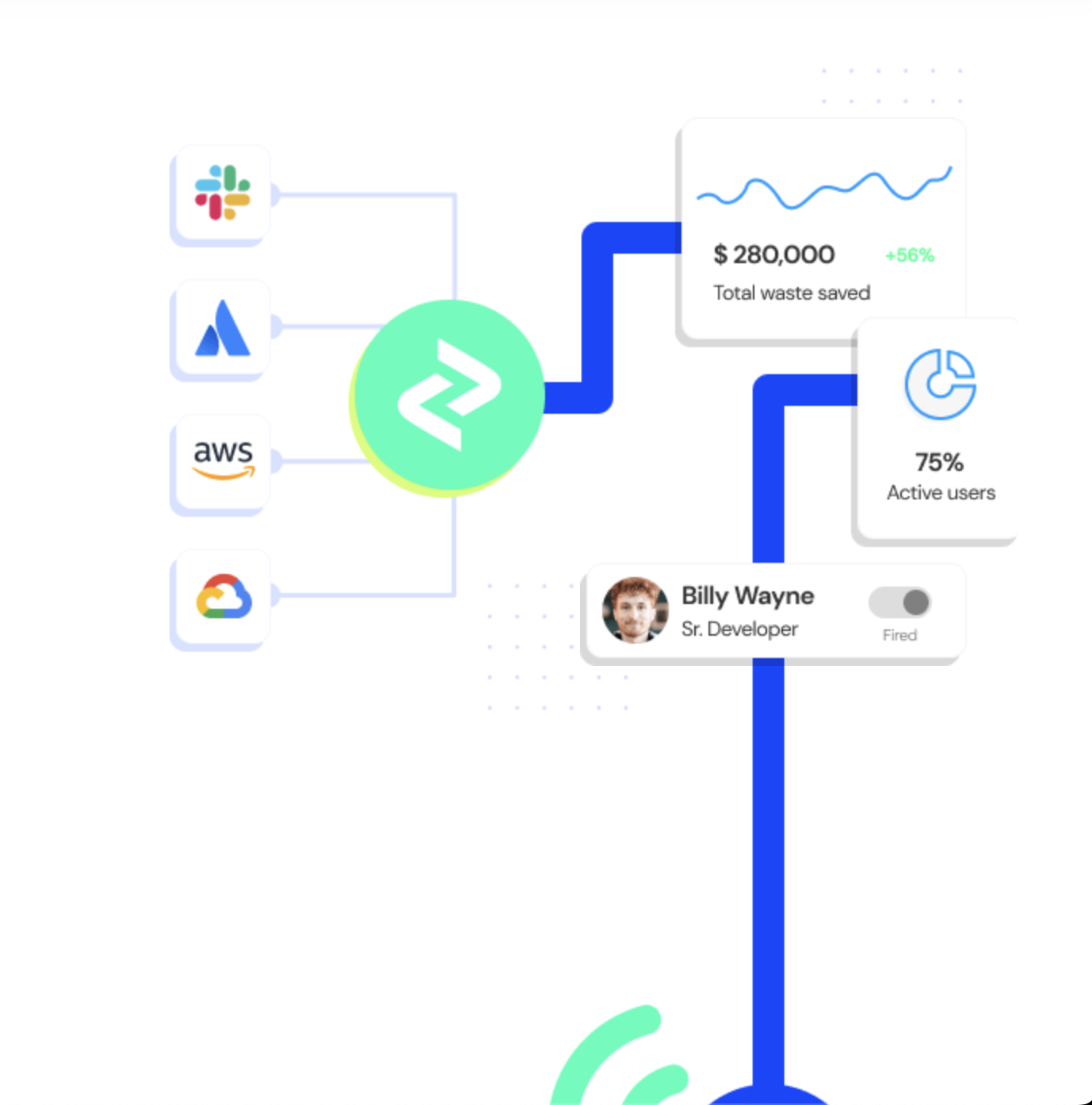 Niuco media 4