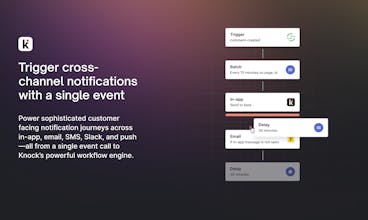 Knock Sources gallery image