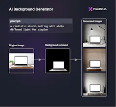 PixelBin.io gallery image