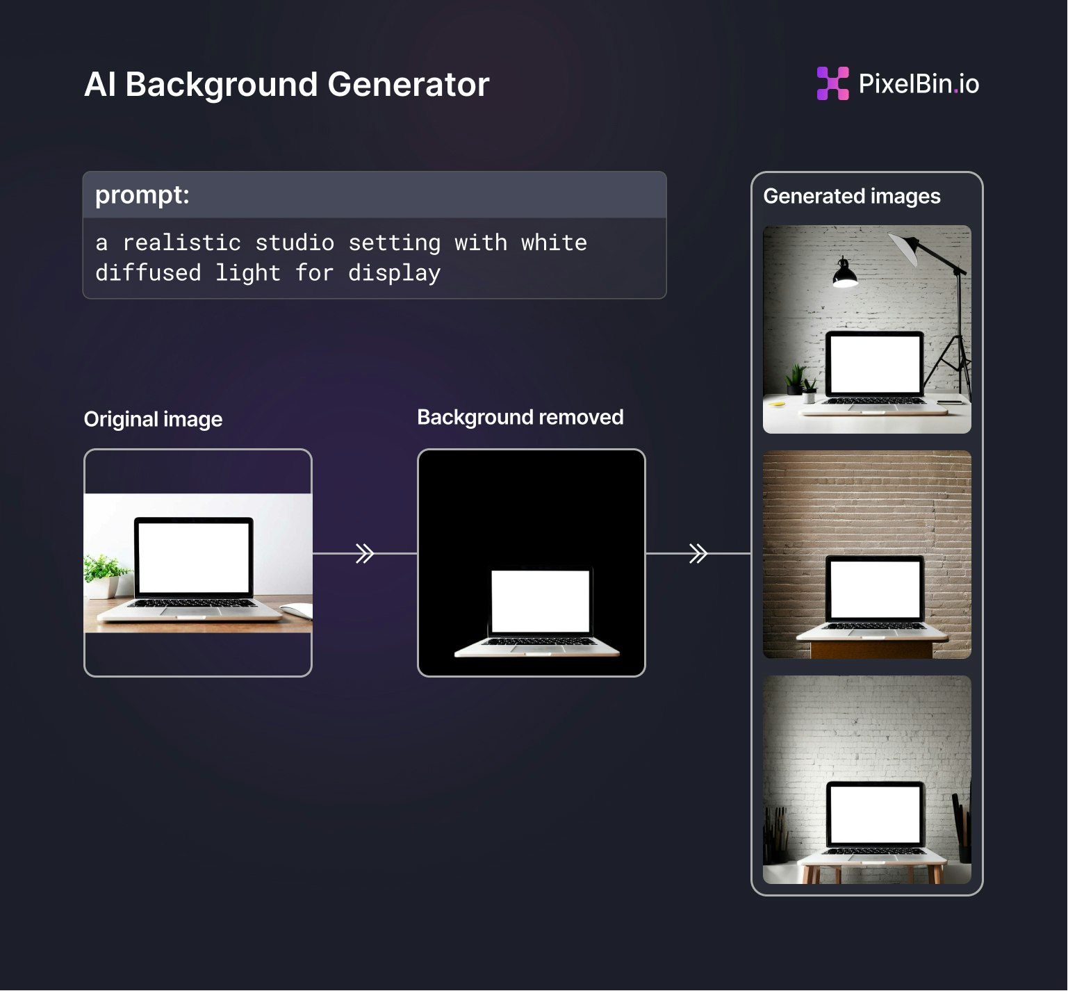 Creatore di background generativo di pixelbin media 3