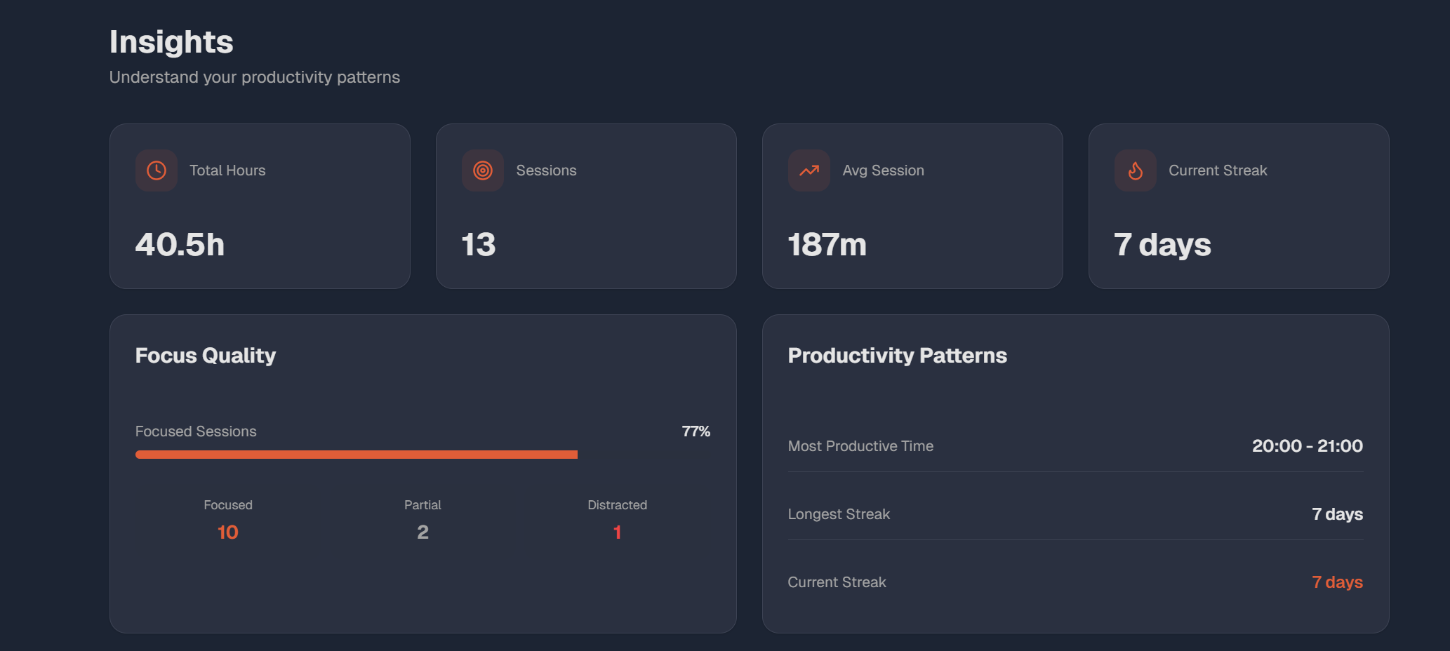 TrackFocus gallery image