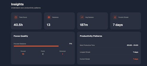 TrackFocus gallery image