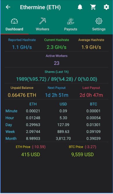 Pool Monitor gallery image