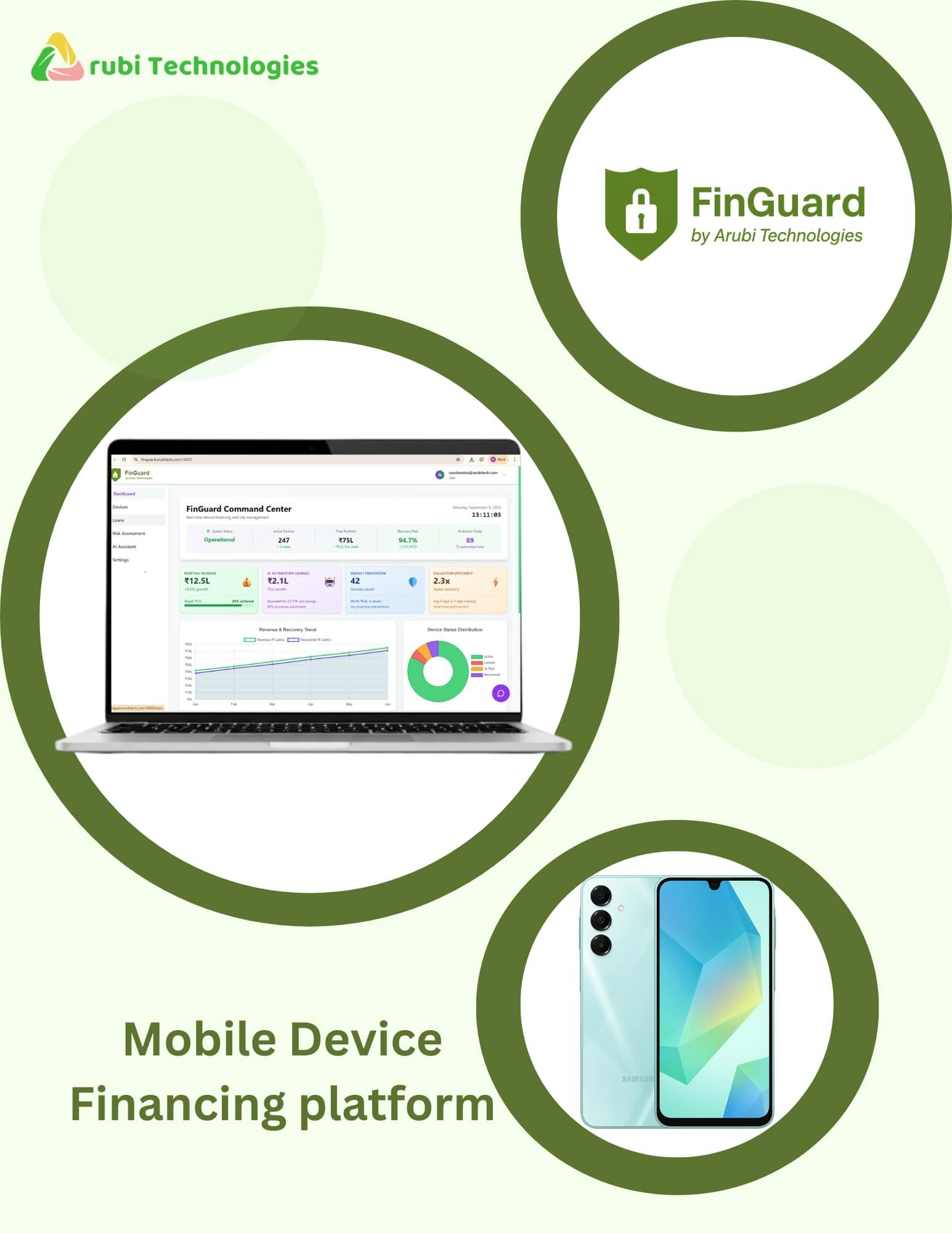 Arubi Technologies screenshot 2