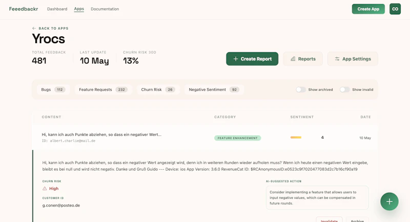 Feeedbackr screenshot 2