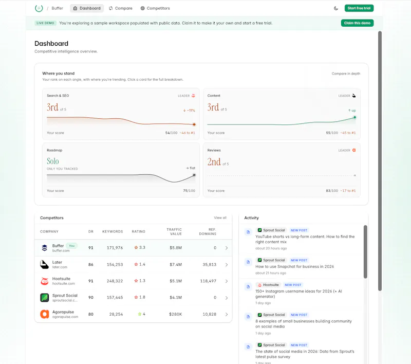 Outmano screenshot 1