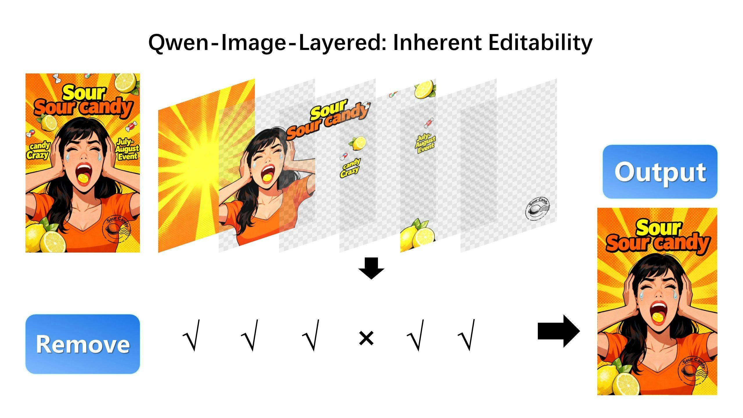 Qwen-Image-Layered - Screenshot 5 showing product features and functionality
