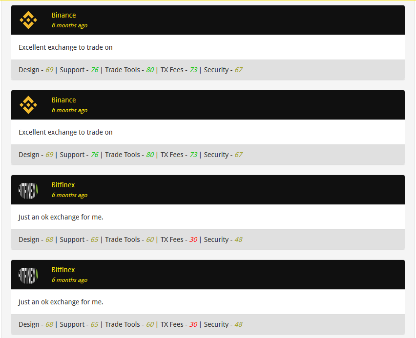 CXGuards gallery image