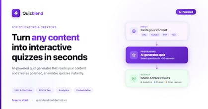 Quizblend gallery image
