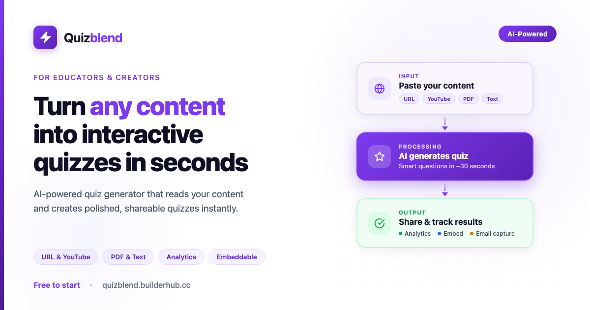 Quizblend - Screenshot 2 showing product features and functionality